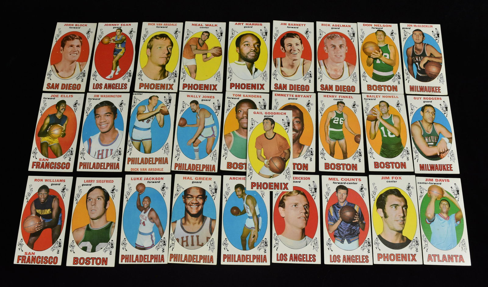 (28) 1970 Topps Basketball Cards: (28) 1970 Topps NCAA basketball cards. Jim Davis #53, Guy Rodgers #38, Jon McGlocklin #14, Ron Williams #36, Joe Ellis #57, John Block #9, Jim Fox #88, Mel Counts #49, Keith Erickson #29, Don Nelson #