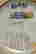 item-10608328=2