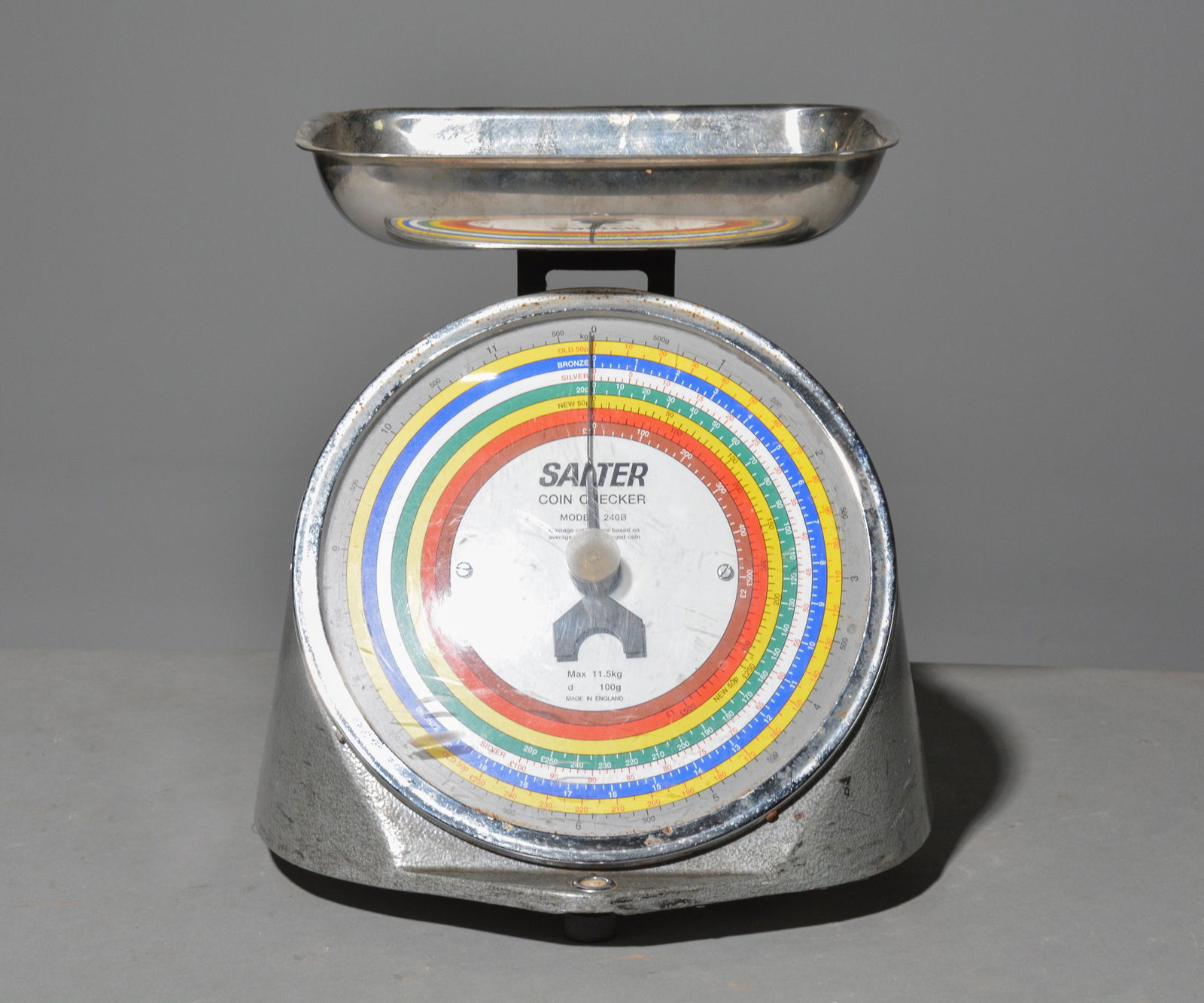 British Gray Salter Scale (1 of 4)