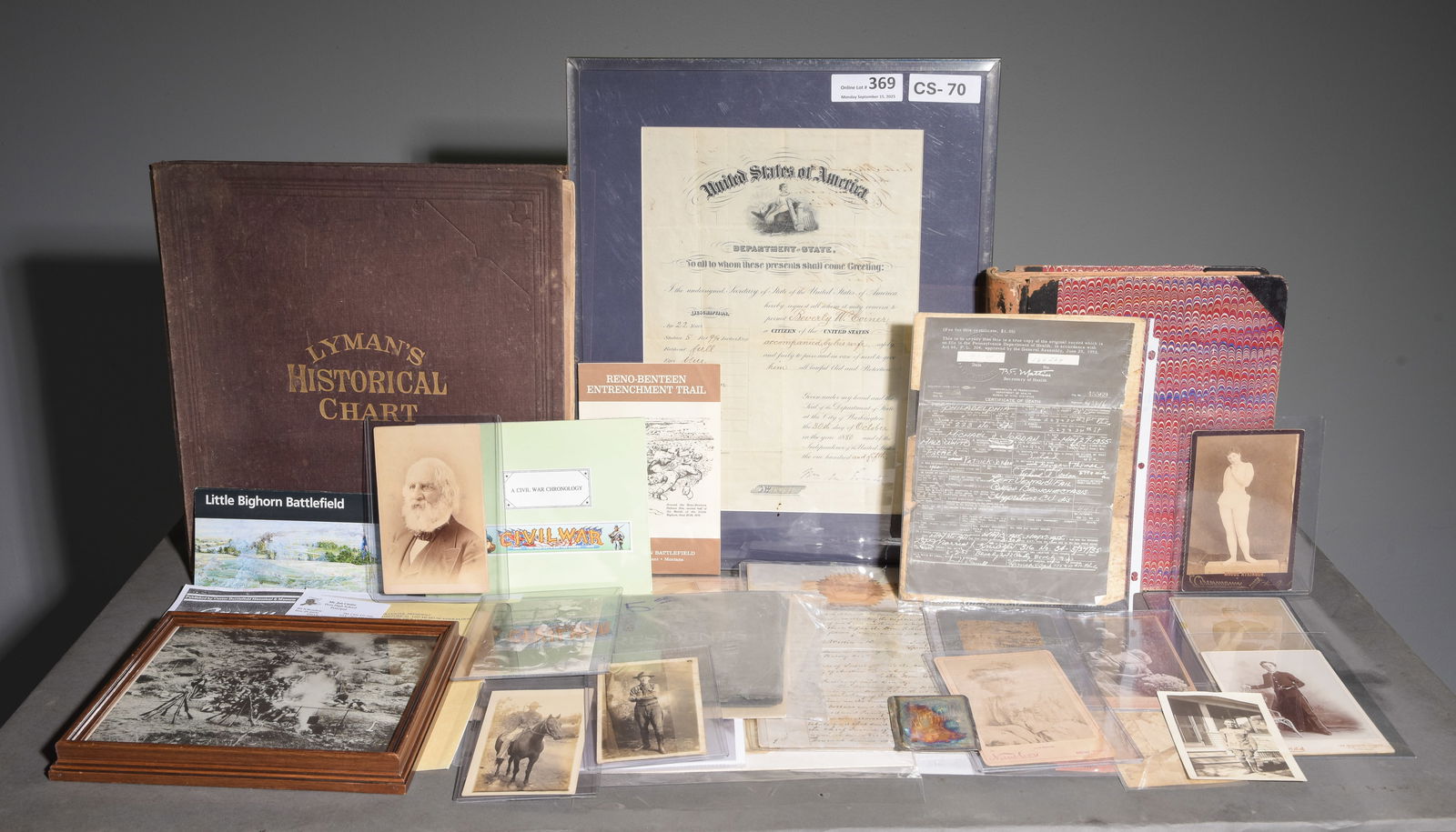 Collection of Assorted Antique Civil War Documents (1 of 5)