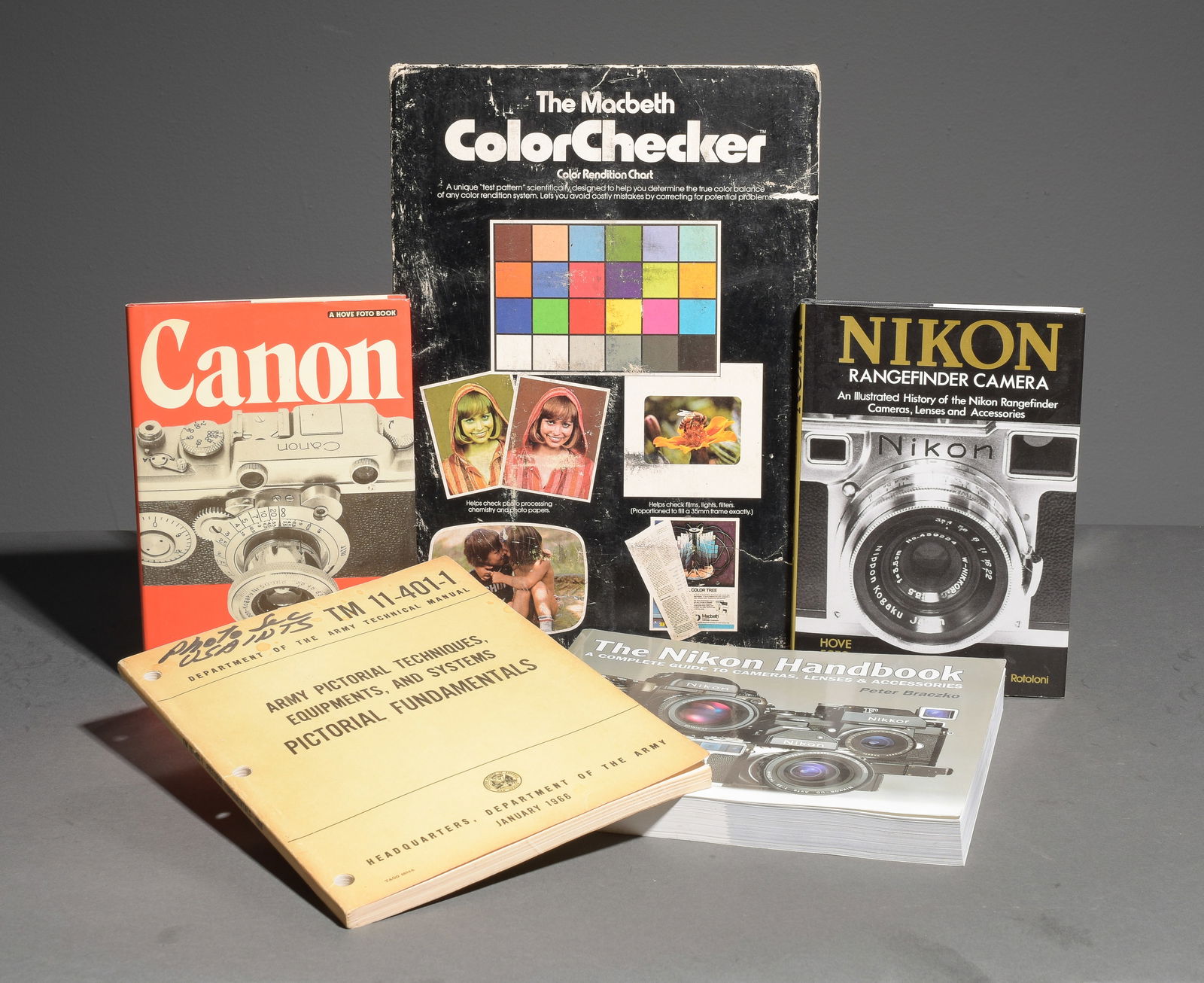 Nikon camera references and the Macbeth ColorChecker: Item: Nikon camera references and the Macbeth ColorCheckerBrand: Model/Serial Number: qty: 5