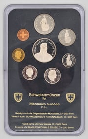 Switzerland 1987 Uncirculated Coins In Case