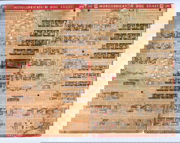 2) Vintage 1948-1955 Mobil Lubrication Advertising Disc Charts