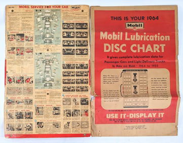 1964 Mobil Lubrication Disc Chart Advertising Sign w/ Shipping Bag