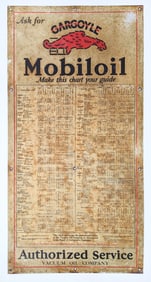 Early SST Gargoyle Mobiloil Authorized Service Chart Sign