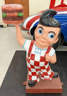 40in Big Boy Cast Metal Statue Dispaly: Large cast metal Big Boy display statue. Good condition with some paint loss and wear from display and storage. Does have a crack in the base. ?Measures approximately 40in tall by 26in across.