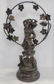 Antique French Shepherdess Figural Spelter Lamp
