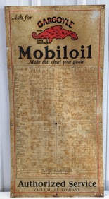 Early SST Gargoyle Mobiloil Authorized Service Chart Sign