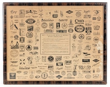 Vintage Trade-Mark Infographic Framed Poster