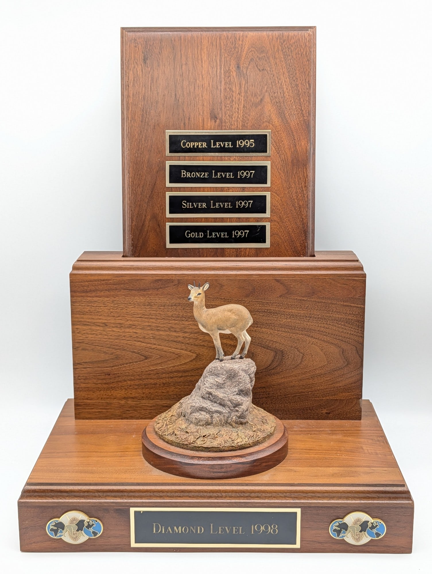 1998 Louis Paul Jonas SCI Diamond Level Resin Klipspringer Statue Trophy: Statue is in good condition with wear on the base from display and storage. Statue is numbered 3 of 99, and the name plate has been removed. Measures without plaque 14in wide x 10in tall x 9in deep. R
