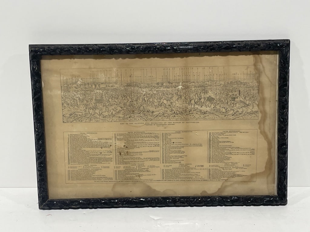 Key to Battle of Gettysburg Engraving 1863 (1 of 2)