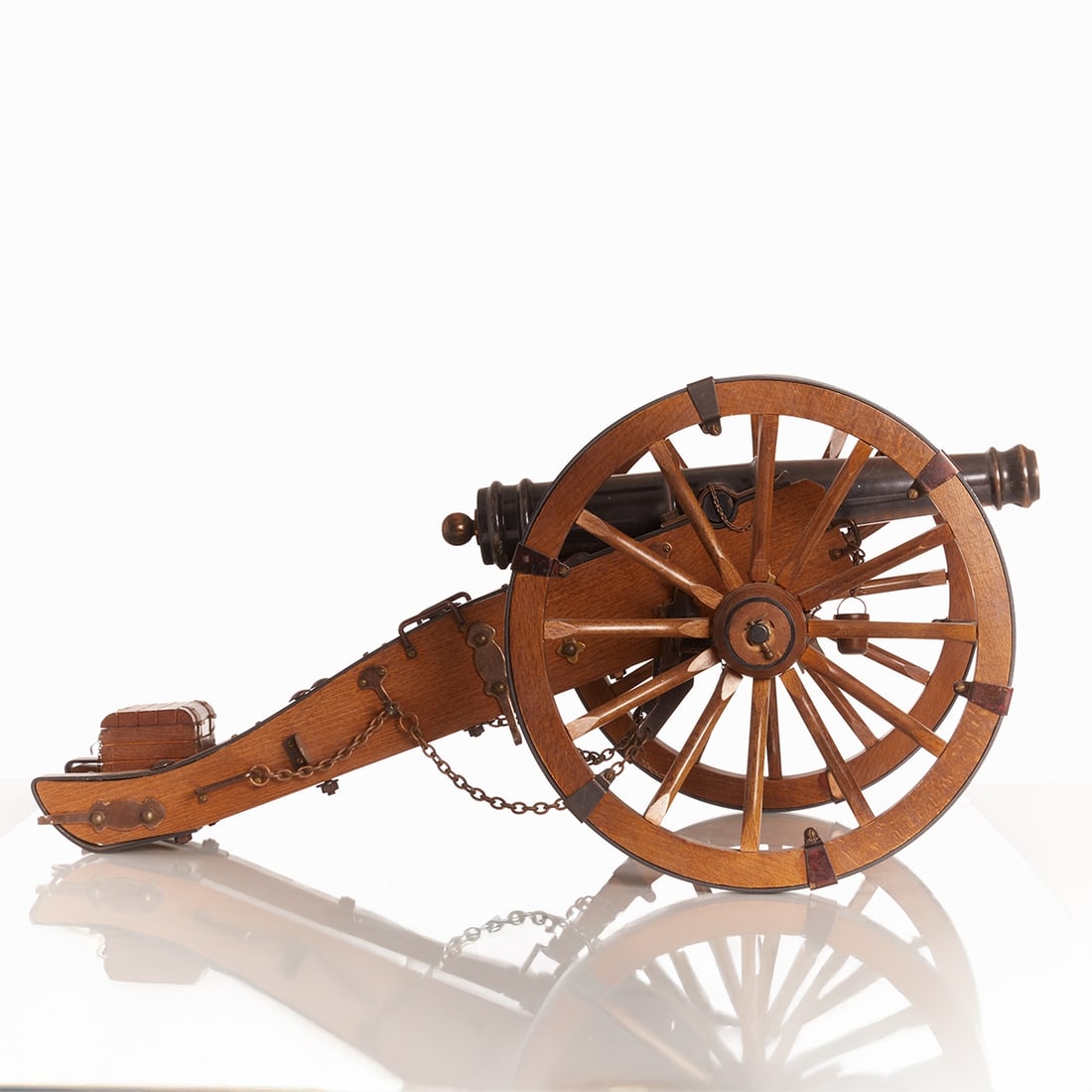 Model Cannon - 2