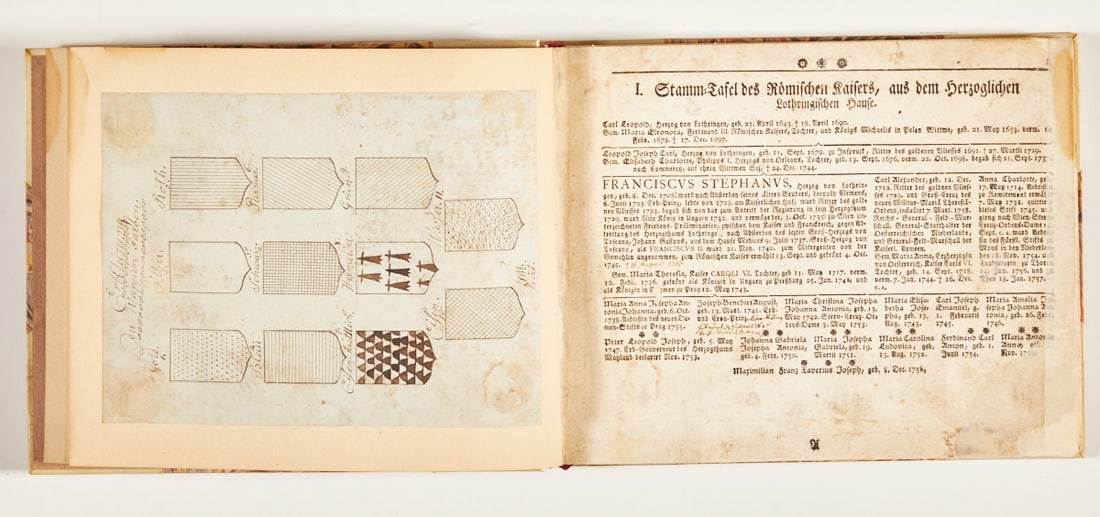 Genealogical tables of ruling houses from the 17th century (1 of 1)