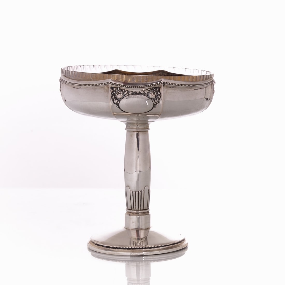 Art Nouveau Compote Bowl (1 of 1)