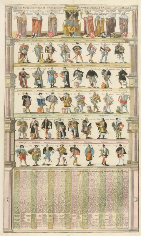 Georg Mathäus Seutter 1678 - 1757 - ''Ordines Sacri (1 of 1)