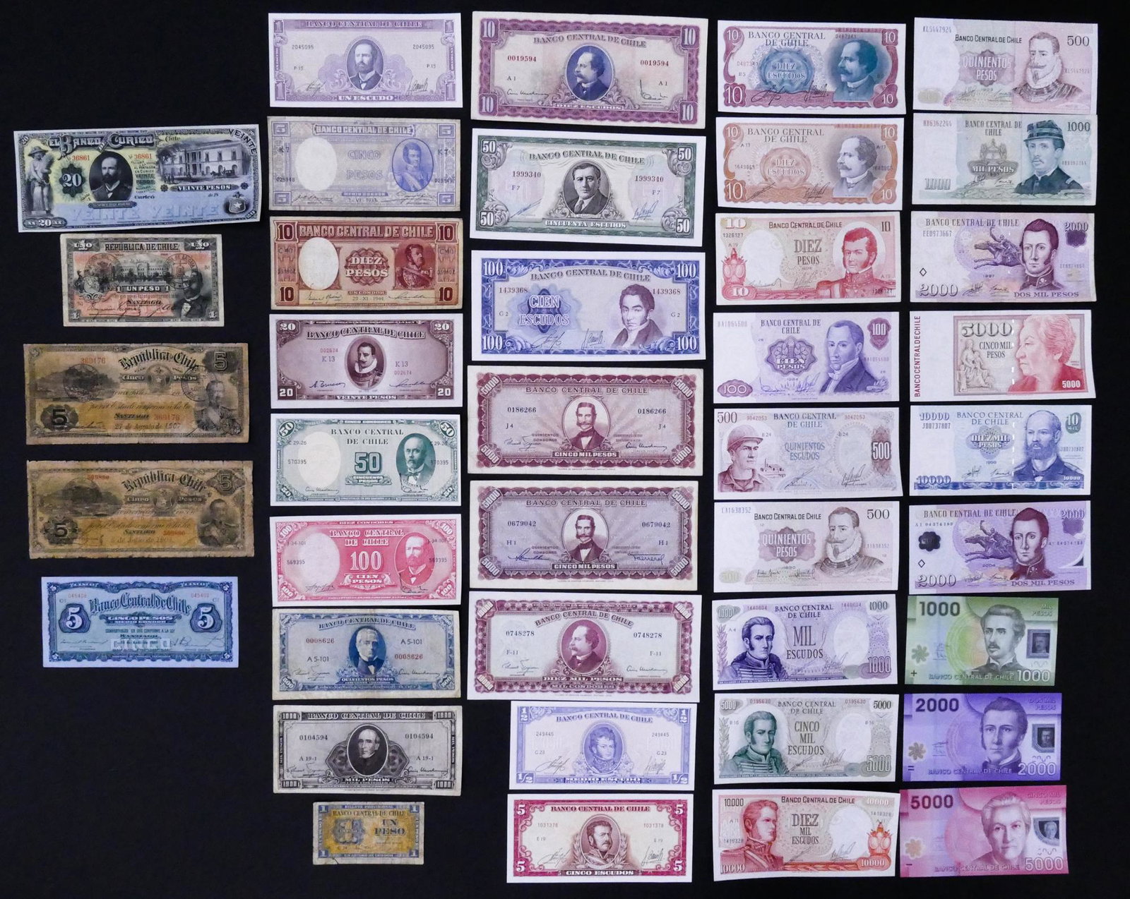 Chile. 40pc 1882-2009: Chile. 40pc 1882-2009. Includes Banco de Curico 20 Pesos ND (1882) Pick S220a. Most UNC