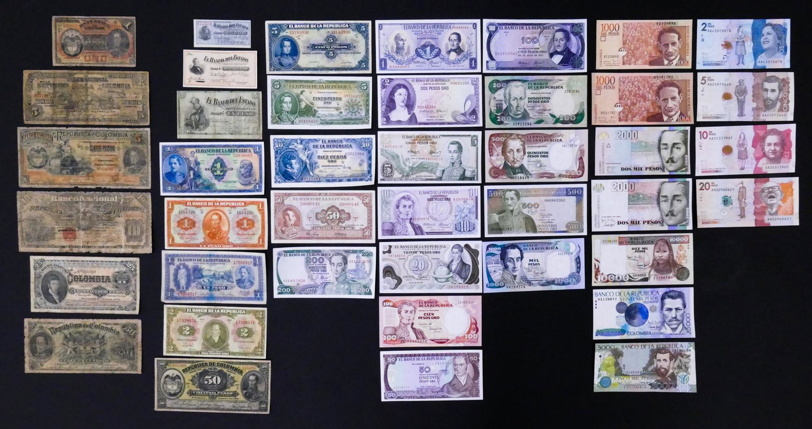 Columbia. 42pc 1895-2015: Columbia. 42pc 1895-2015. Many uncirculated.