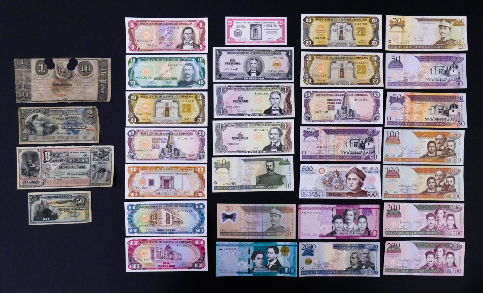Dominican Republic 32pc 1840-2014: Dominican Republic 32pc 1840-2014. Includes 7pc 1977-78 Specimens (5,10,20,50,100,500,1000), Republica Dominicana 20 Pesos on 1 Peso=40 Centavos 1848 Pick 6, Banco de la Compania de Credito de Puerto 