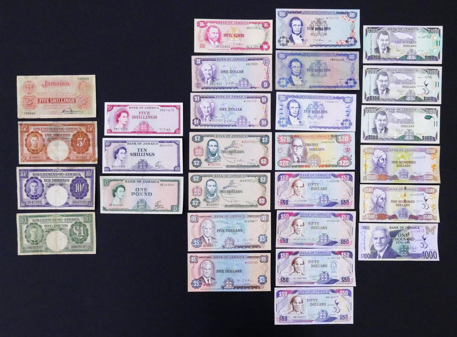 Jamaica. 28pc 1918-2014: Jamaica. 28pc 1918-2014. Includes UNC Bank of Jamaica 5 ShillingsPick 51Ac, Government of Jamaica 5 Shillings 1904-18 (ND 1920) Pick 28b, 5 Shillings 1.11.1940 Pick 37
