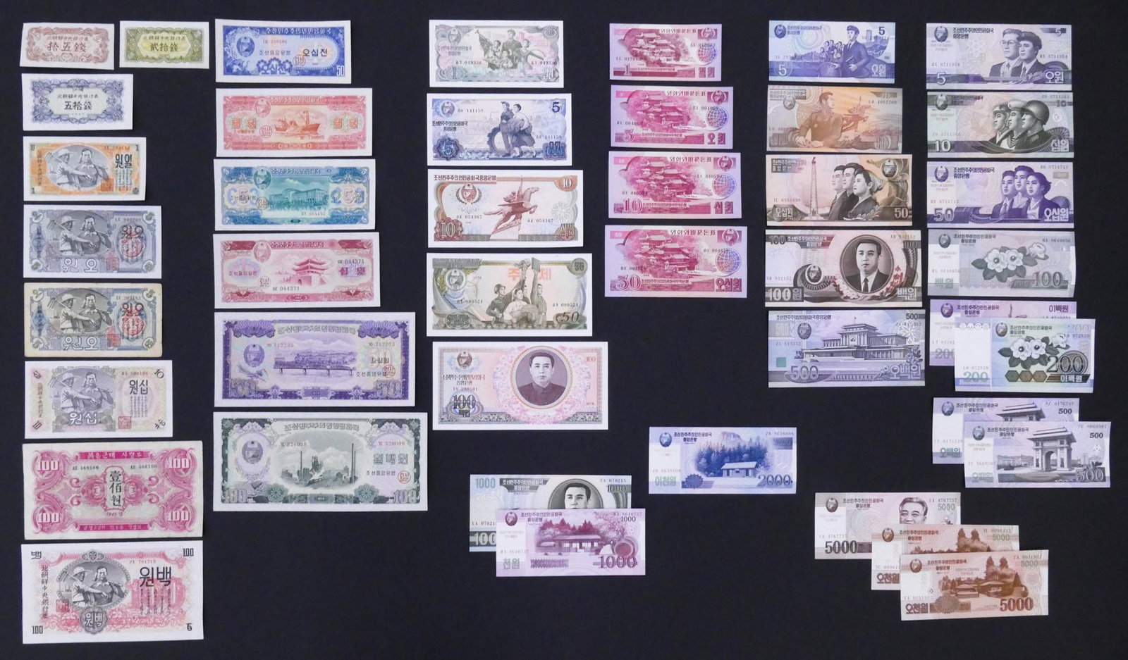 Korea, North Korea. 43pc 1945-2013: Korea, North Korea. 43pc 1945-2013. Most uncirculated. Includes circulated Russian Army Headquarters 100 Won 1945 Pick 4.
