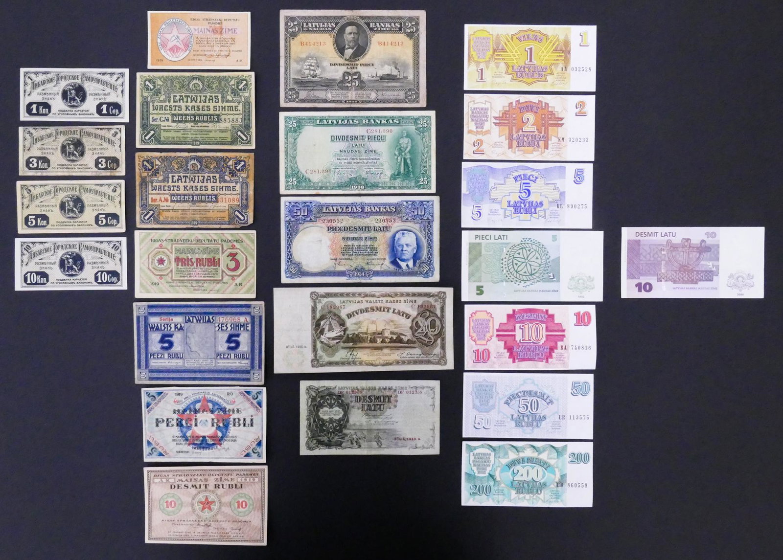 Latvia. 24pc 1915-2000: Latvia. 24pc 1915-2000. Includes 4pc Lettland Russia Libava Libau ND(1915) Kop, Latvian Government Currency Note 5 Rubli ND (1919) Pick 3,