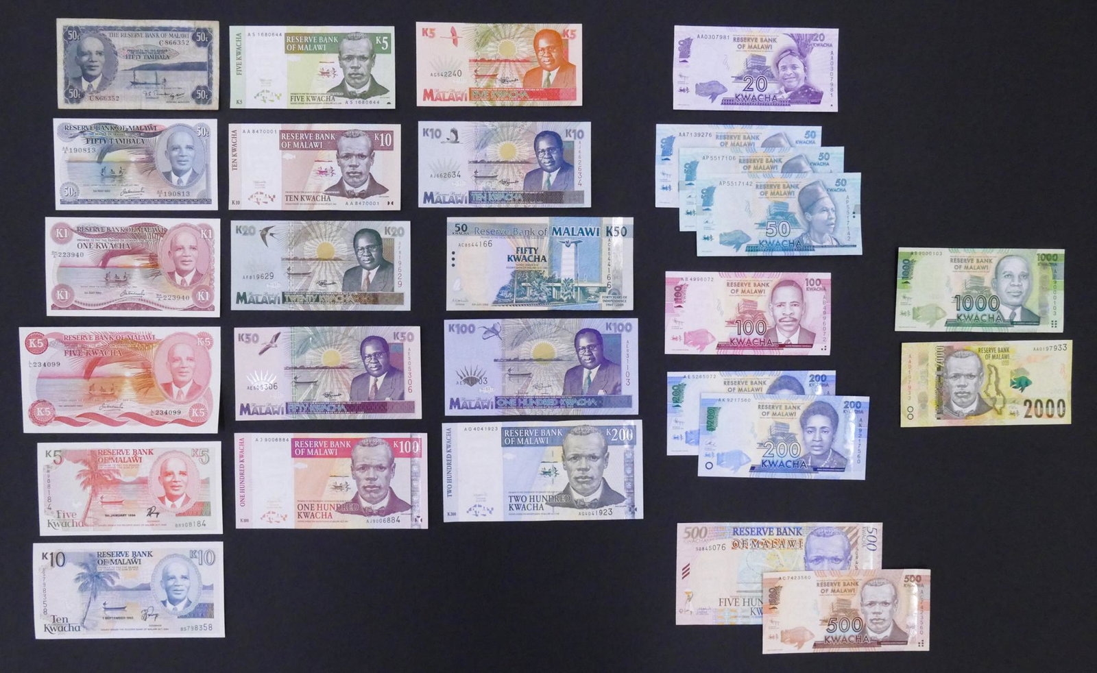 Malawi. 27pc 1964-2016: Malawi. 27pc 1964-2016. Most UNC.