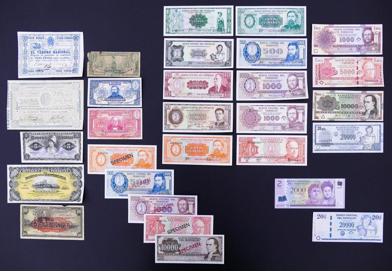 Paraguay. 29pc 1865-2011 w/ Specimens: Paraguay. 29pc 1865-2011. Includes 5pc 1979 Specimens, UNC 1865 3 Pesos Pick 23, 1865 4 Pesos Pick 24 with some creasing. Most other currency 1907-2011 UNC.