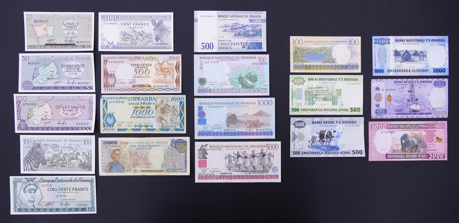 Rwanda. 19pc 1974-2014: Rwanda. 19pc 1974-2014. Most UNC
