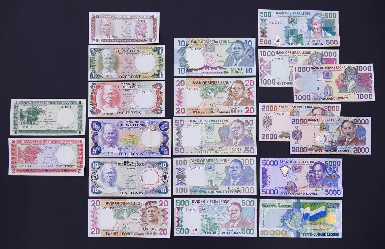 Sierra Leone. 20pc 1969-2007: Sierra Leone. 20pc 1969-2007. Notes 1974-2007 UNC.
