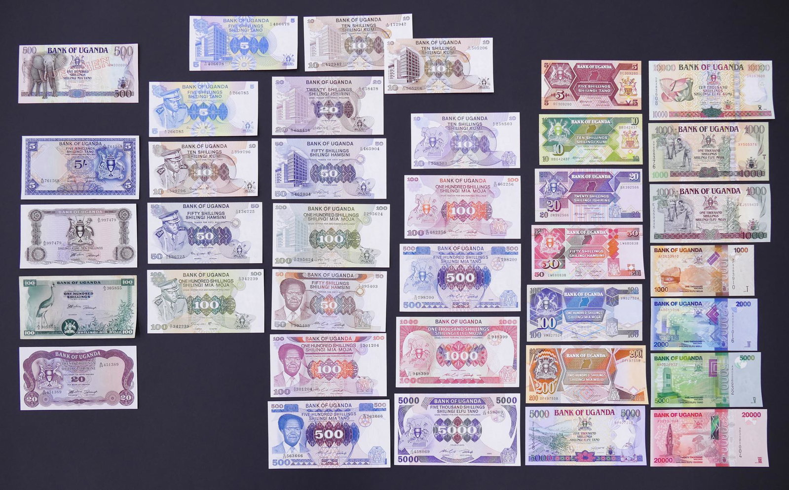 Uganda. 37pc 1966-2010: Uganda. 37pc 1966-2010. Includes 1pc 1991 500 Shillings Specimen. Most UNC