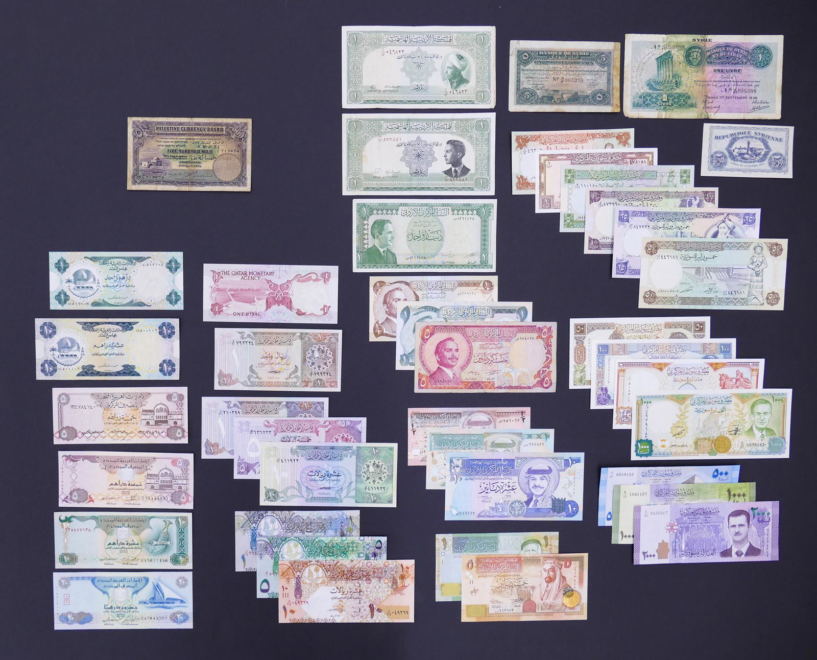 Middle East. 41pc 1939-2015: Middle East. 41pc 1939-2015. Includes 11pc Jordan (1949-2014), 6pc United Arab Emirates UAE (1973-2003), 8pc Qatar (1973-2007), 16pc Syria (1919-2015), and 1pc 1939 Palestine.