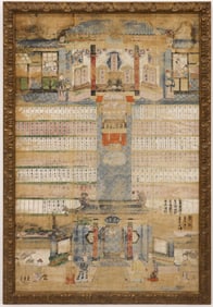 Chinese School 19th Cent. Ancestor Painting Oil on Canvas