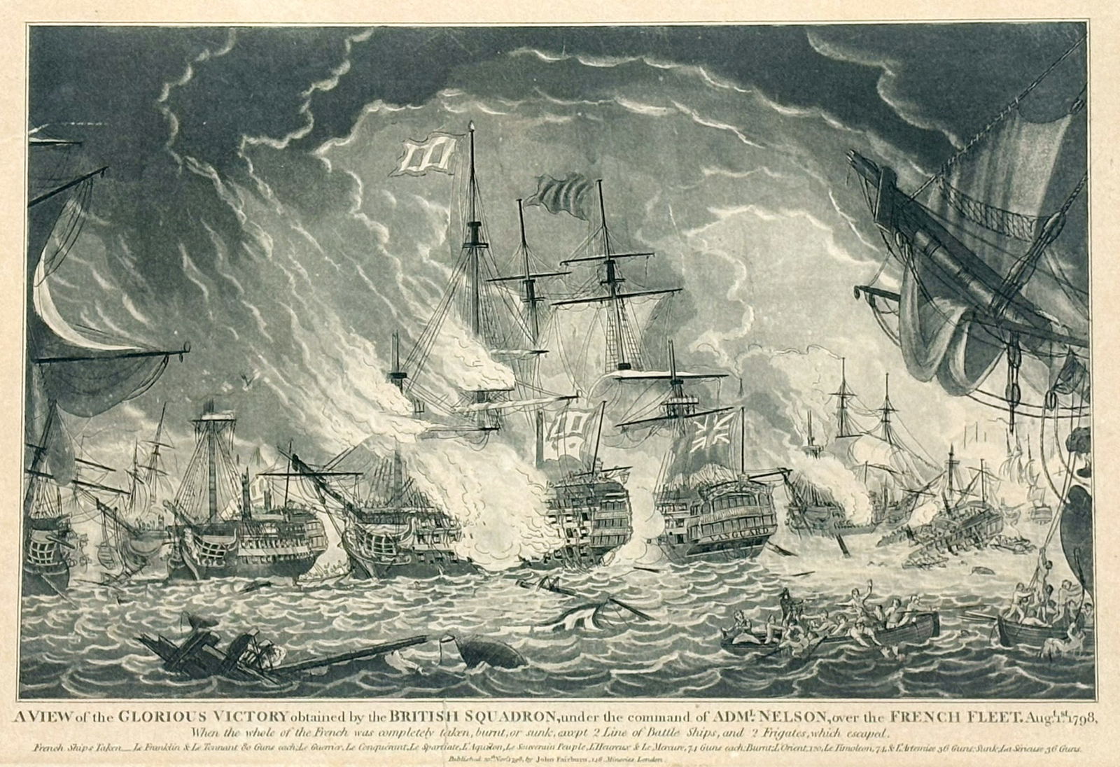 "A View of the Glorious Victory Obtained by the British Squadron..." 1798 Etching: "A View of the Glorious Victory Obtained by the British Squadron, Under the Command of Adm. Nelson, Over the French Fleet Aug. 1st, 1798" 1798 Etching 10.5"x15" Image 18"x22.5" Framed. Unsigned. Excel