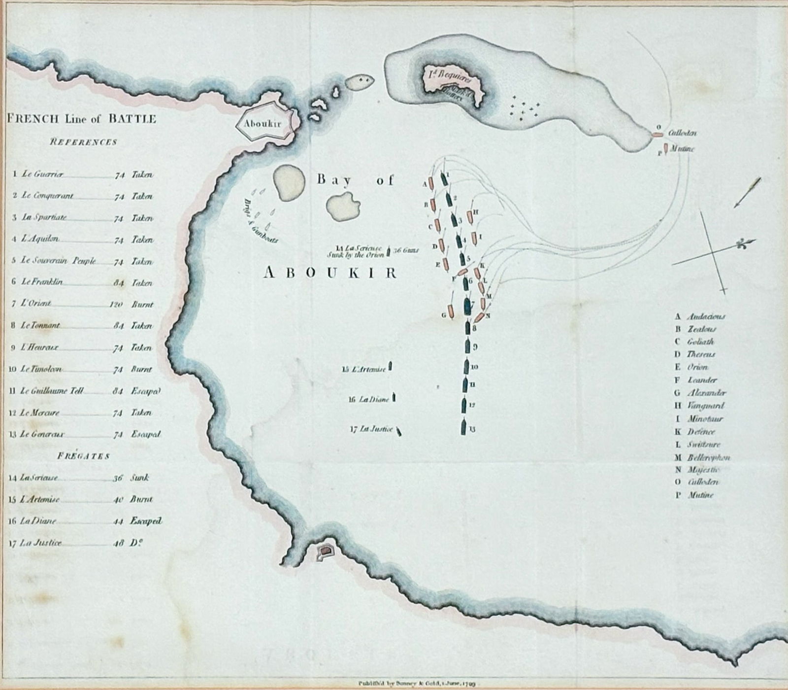Antique "The Battle of Aboukir Bay - August 1st 1798" 1799 Hand Colored Map: Antique "The Battle of Aboukir Bay - August 1st 1798" 1799 Hand Colored Map 10"x12" Image 19.25"x20" Framed. Crease lines, minor toning.