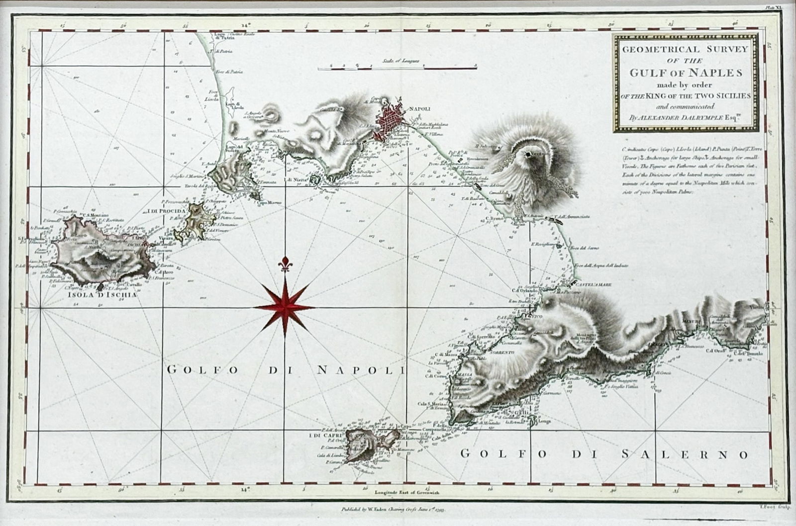 Antique "Geometrical Survey of the Gulf of Naples" 1793 Hand Colored Map Etching: Antique "Geometrical Survey of the Gulf of Naples" 1793 Hand Colored Map Etching 10"x14.5" Image 19"x23.5" Framed. Crease lines.