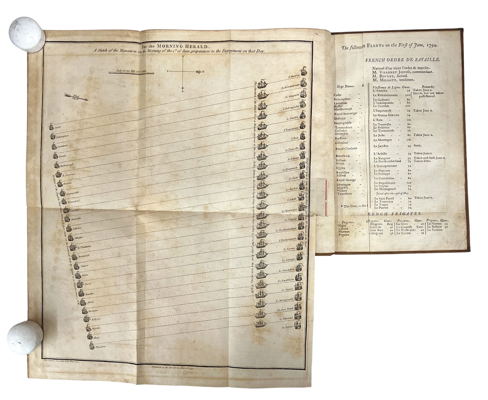 11pc Antique British Naval Books etc. - 2