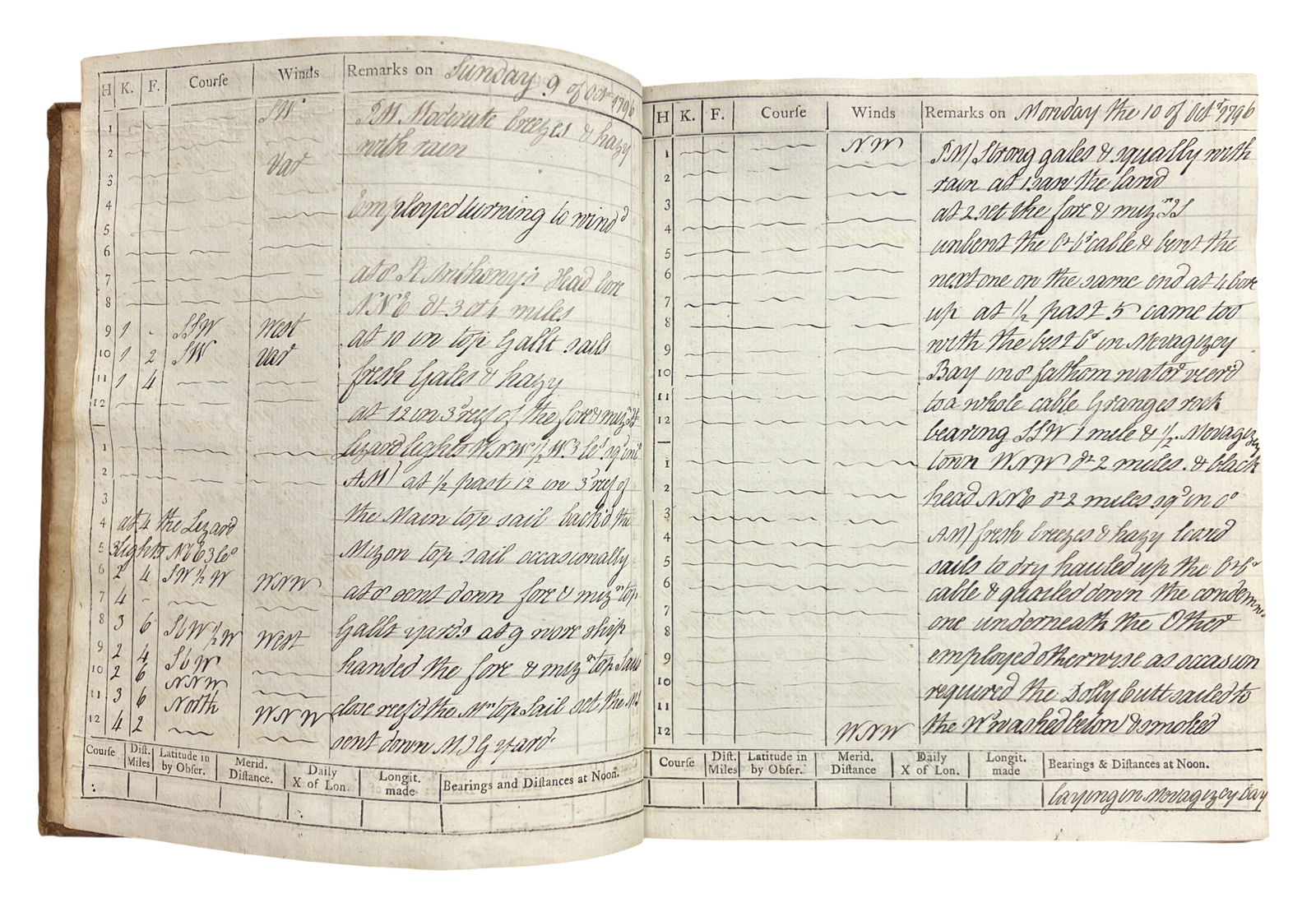 1796 Handwritten Antique HMS Pomone Log Book by Charles Jenkinson - 2