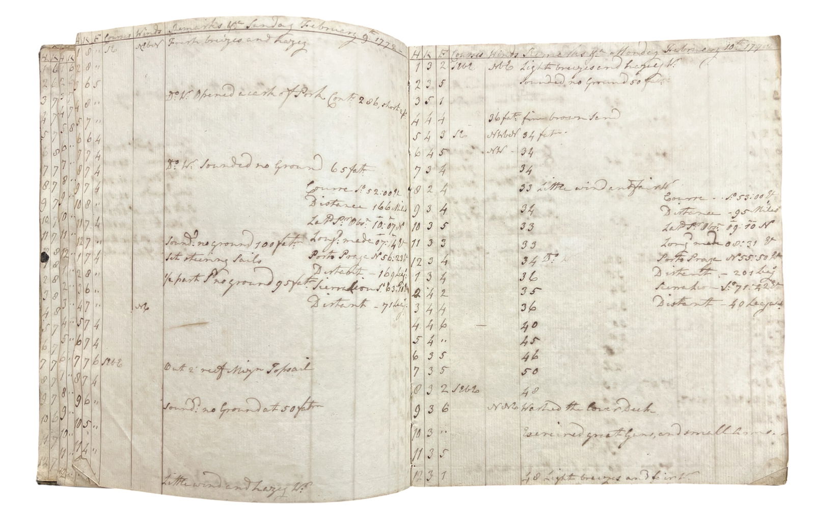 1772 Handwritten Antique HMS Rainbow Log Book by Admiral John Duckworth - 2