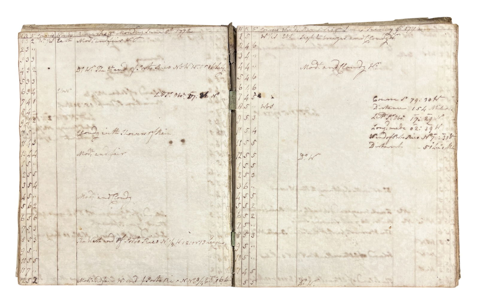 1772 Handwritten Antique HMS Rainbow Log Book by Admiral John Duckworth - 4