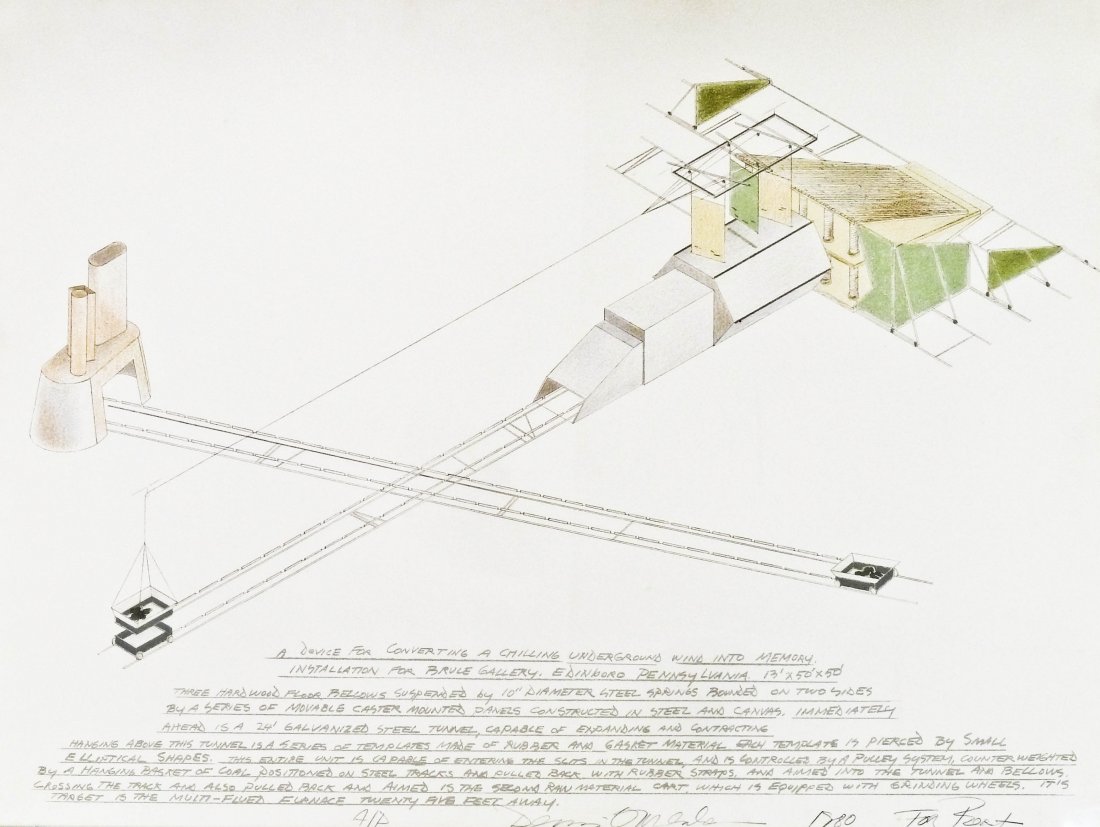 Dennis Oppenheim (1938-2011 American) ''A Device for: Dennis Oppenheim (1938-2011 American) ''A Device for Converting a Chilling Underground Wind into Energy'' 1980 Lithograph in Colors 38''x50'' Sheet. A pencil signed artist proof edition lower margin. 