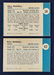 1961 Fleer Bill Russell Cards #38 and #62, EX/EX-MT or - 2