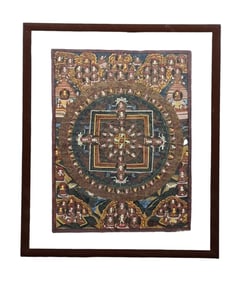 Tibetan Mandala Tonka, Painting