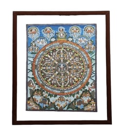 c. 1970s, Tibetan Mandala Thangka Painting, Nepali Origin, Religious Art, Collectible