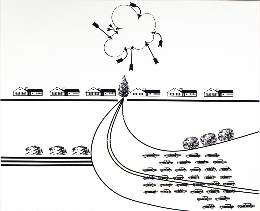 Allan D’ Arcangelo, (American 1930-1998): Property Formerly from the Estate of A Palm Beach Lady Allan D’ Arcangelo, (American 1930-1998) Landscappe with Cars, 1967 ink on paper signed, titled and dated in pencil 13 by 16 in.
