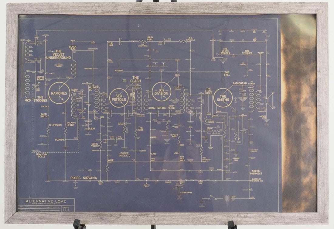 Dorothy & James Quail "Alternative Love" Poster: 26" x 38" framed 