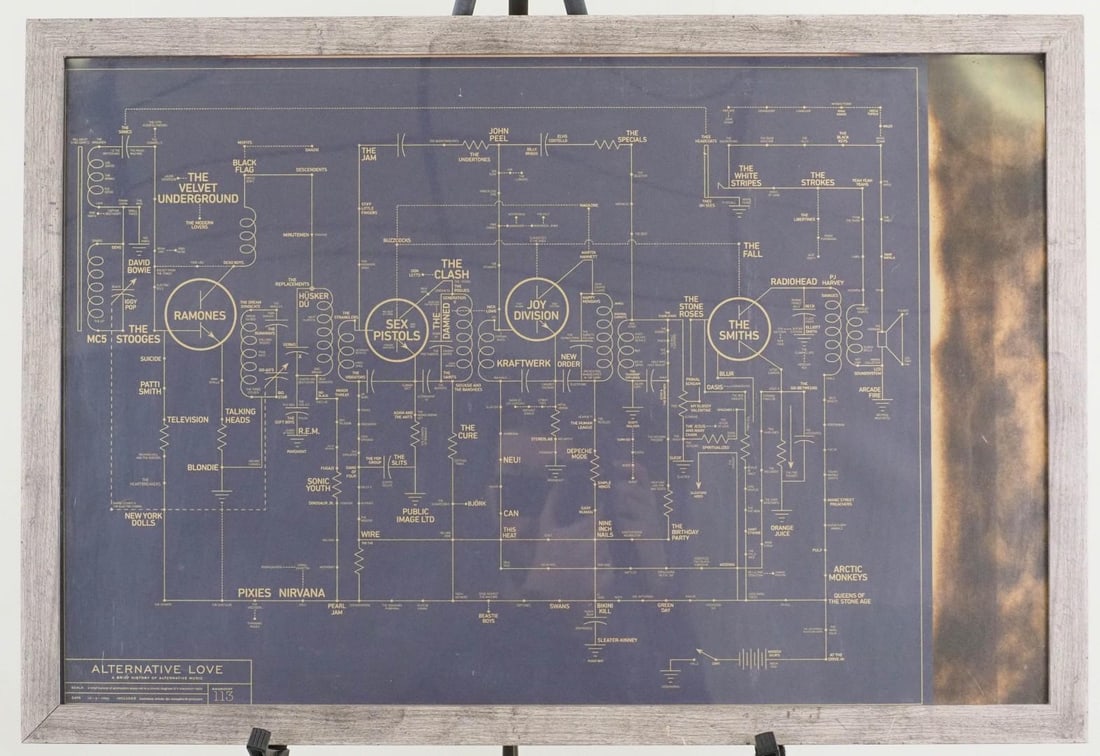 Dorothy & James Quail "Alternative Love" Poster - 2