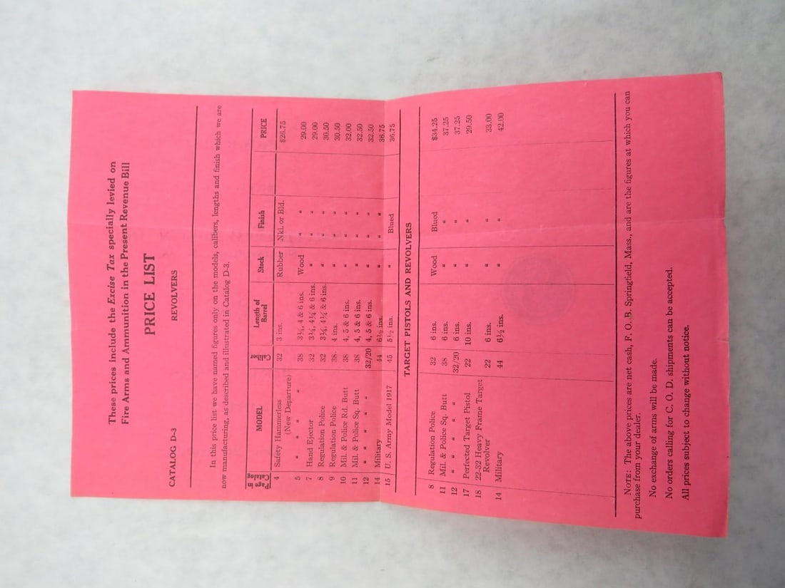 Antique Smith & Wesson Catalog D 3 - 4