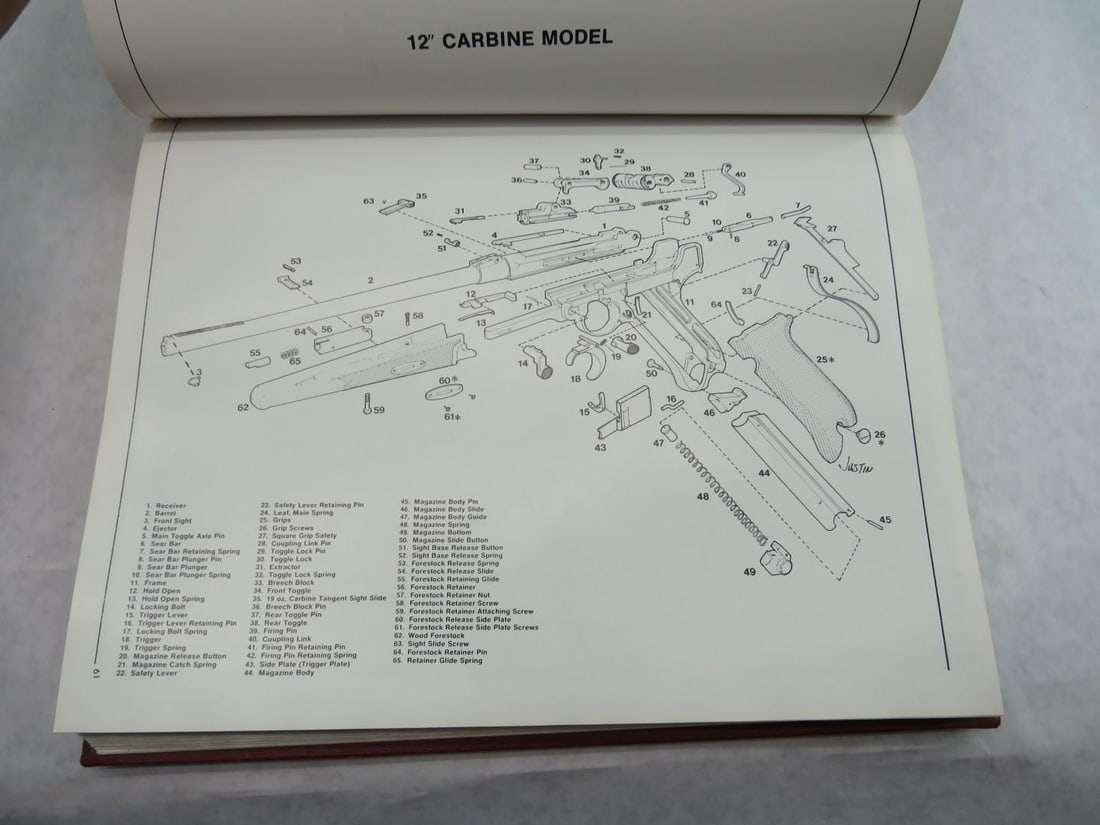 "World of Lugers Proof Marks" - 4