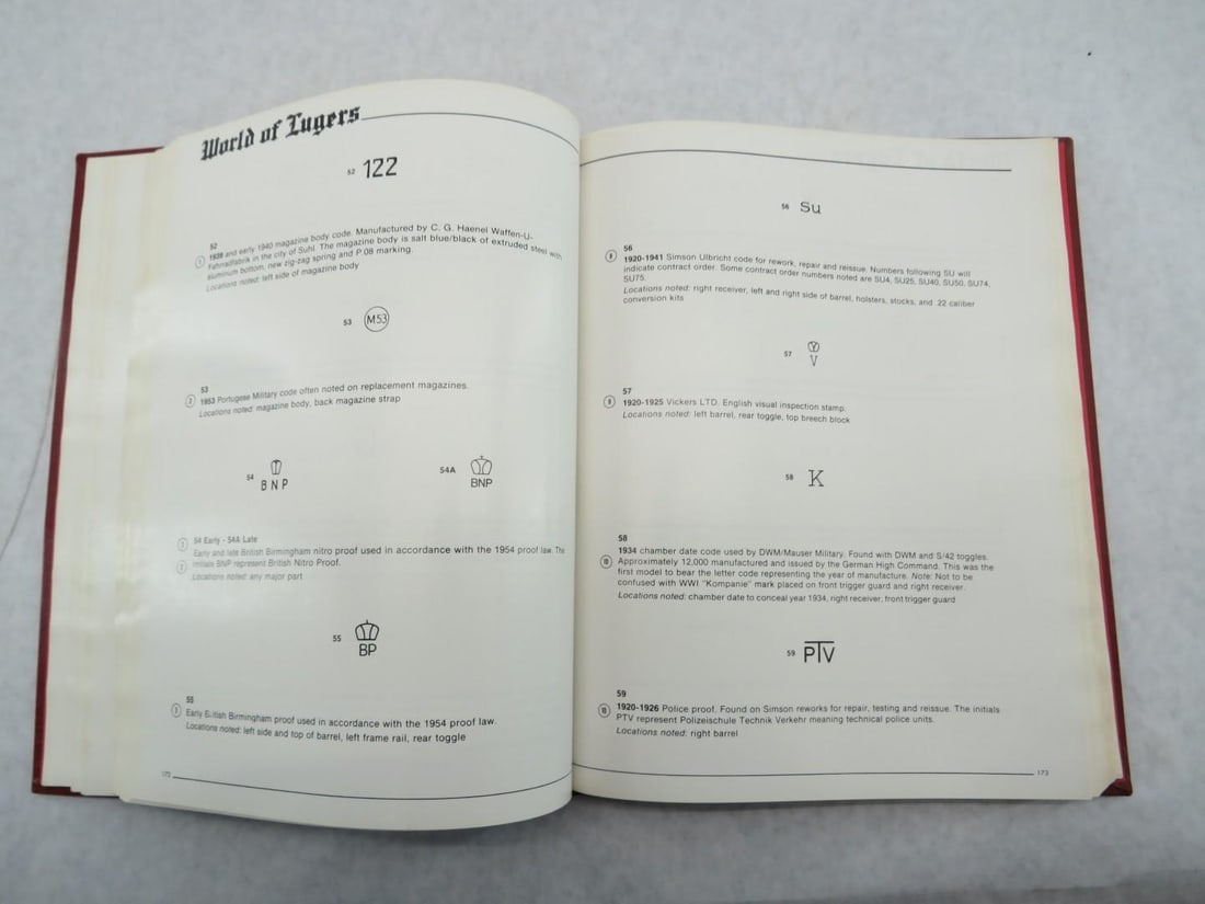 "World of Lugers Proof Marks" - 6