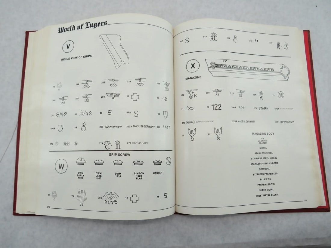 "World of Lugers Proof Marks" - 8